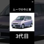 ダイハツムーヴの今と昔