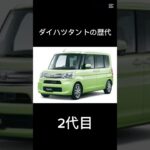 ダイハツタントの歴代