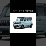 スペーシアギアに関する雑学5選 #spacia #gear #spaciagear #遊べる軽 #スペーシアギア #suzuki #スズキの軽 #車好きと繋がりたい #車好き