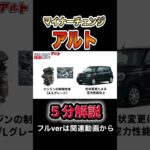 【5分で解説】スズキ・アルト マイナーチェンジの全貌！フルverは関連動画で