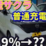 【日産サクラ】普通充電4時間したらどれだけ充電できるのか？