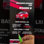 Wagon R Base Model 2025 | Minimum Salary to Buy This Car | EMI Breakdown Explained
