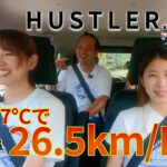 「燃費もオシャレも◎！ハスラー検証ドライブ＆スズキグッズ紹介」