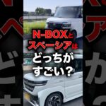 N-BOXとスペーシアはどっちがすごい？