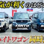 軽スーパーハイトワゴンSUV３車（タントファンクロス／デリカミニ／スペーシアギア）を徹底比較！