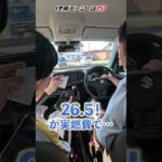 SUZUKIアルト マイナーチェンジ後の空力実燃費チェック！下道道路編