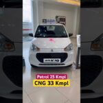 New Alto K10 | Alto K10 AMT | Maruti Suzuki Alto K10 Price Features Interior Exterior 🔥