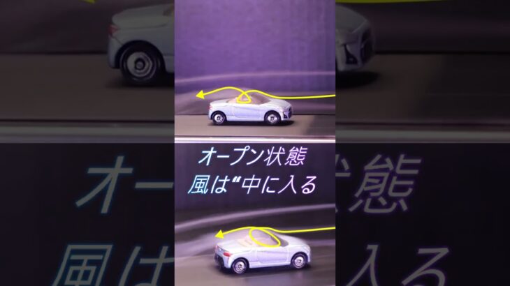 煙が車内に巻き込む! オープンカーの風の罠 #shots #コペン #オープンカー #風洞実験