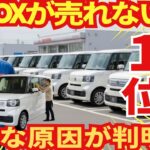 【悲惨】N-BOXが売れない▶︎「背が低い〇〇爆売れ」の原因が判明しました！