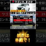 スズキ ワゴンＲ、まさかここまで売れていないとは！　#ワゴンＲ #スズキ