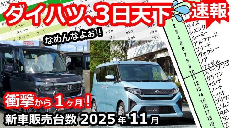 【速報！】大変動のランキング！N-BOX vs ムーヴ 【 軽自動車 ＆ 普通車 新車販売台数ランキング！2025年11月】ヤリスクロス HEV Zオーナー