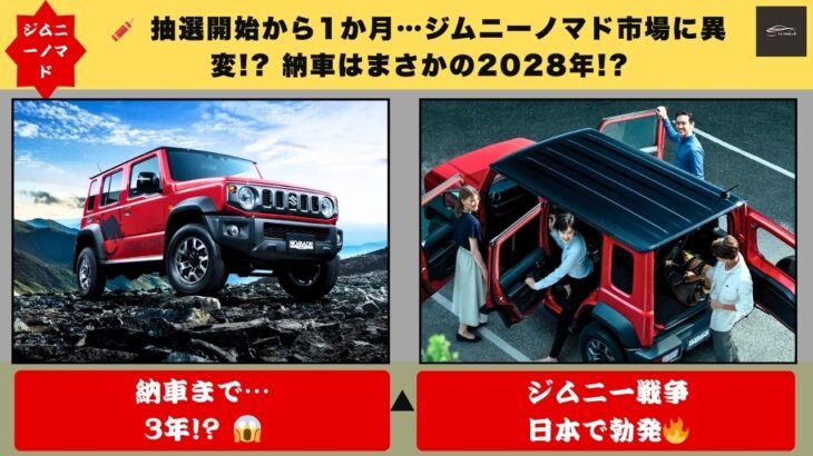 【⚠️ スズキ想定外！】抽選開始から1か月…ジムニーノマドは今どうなっている! 😱今注文すると納車は2028年の“異常事態”!【クルマのホンネ】#自動車ニュース 最新 #新型車両