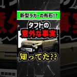 【衝撃】新型ラガーの正体はタフト！？40年前の姿がガチすぎて震える…系譜を徹底解説！#taft #タフト #ダイハツ #ラガー #ロッキー #suv #クロカン #軽自動車
