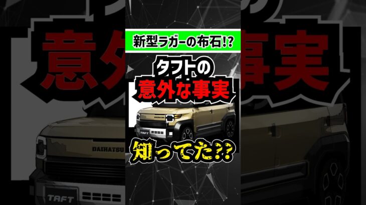【衝撃】新型ラガーの正体はタフト！？40年前の姿がガチすぎて震える…系譜を徹底解説！#taft #タフト #ダイハツ #ラガー #ロッキー #suv #クロカン #軽自動車