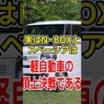 N-BOX vs スペーシア どっちが正解か
