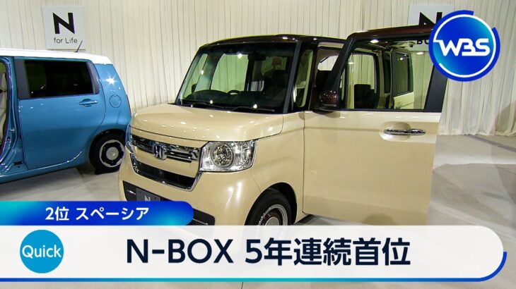 NｰBOX 5年連続首位 2位 スペーシア【WBS】