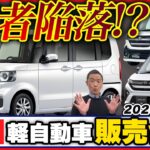 【2026年4月　軽自動車販売速報】スズキ躍進！ダイハツ、ＮＢＯＸ、首位陥落