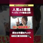 【徹底比較】人気の3車種、本当のおすすめは？！ #スペーシア #タント #nbox