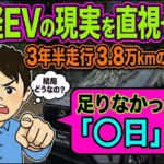 「全履歴公開」軽EVオーナー歴３年半 航続距離たりる？不安解消 「毎日・毎月・３年半のリアル」