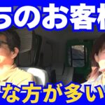 EURO FRANCAIS のお客様はこんな方