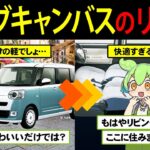 ダイハツ ムーヴキャンバスを購入したずんだもん