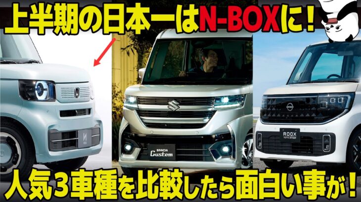 26年上半期の軽No.1はN-BOXに！ 人気3車種を比較してみたら各車の推しモデルが丸わかりで面白かった…! [スペーシア/ルークス/デリカミニ]