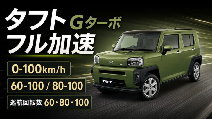 タフト Gターボ フル加速！軽SUVターボはどこまで速い？0-100km/h・中間加速・巡航回転数を検証【2020年式】