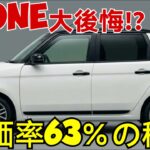 【ついに公開！】N-ONE大後悔!?月1700台でも売れ続ける本当の理由｜残価率63％＆前年比122.7％の驚きの実力