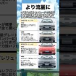 【プレリュード】2代目→3代目の外観変化（概説） #プレリュード #3代目プレリュード #2代目プレリュード #ホンダ #Honda #フロントグリル #車高 #フロントマスク #名車 #旧車