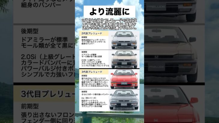 【プレリュード】2代目→3代目の外観変化（概説） #プレリュード #3代目プレリュード #2代目プレリュード #ホンダ #Honda #フロントグリル #車高 #フロントマスク #名車 #旧車