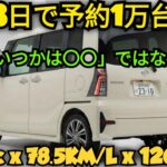 新型ダイハツ タント、ついに公開！N-BOXのライバルが大進化を遂げた瞬間