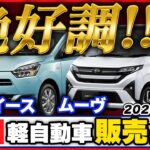 【2026年9月　軽自動車販売速報】ライバル前年割れの中、タント・タフト・ミラが絶好調！