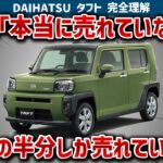 【タフトの闇】ターボ付きでもハスラーのノンターボより安いのに半分しか売れず販売惨敗…でもリセールは5年落ちで残価率約69%とライバル並み！販売で差がつく理由とタフトの実力を徹底解説【ゆっくり解説】