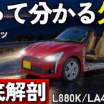 【徹底解剖】コペンはなぜ消え、後輪駆動で復活するのか？｜24年の歴史・初代と2代目の中身・自動ブレーキの壁・手作りの専用工場・屋根の弱点